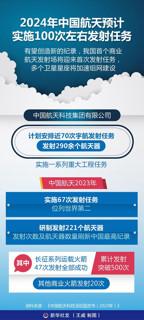 2024澳门免费最精准龙门,科技成语分析落实_Harmony40.972