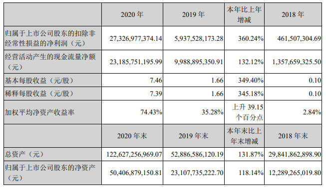 澳门开奖结果+开奖记录表210,深入解析应用数据_增强版15.958