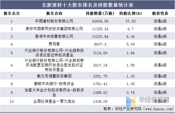 新澳门最快开奖结果开奖,收益成语分析落实_优选版32.663