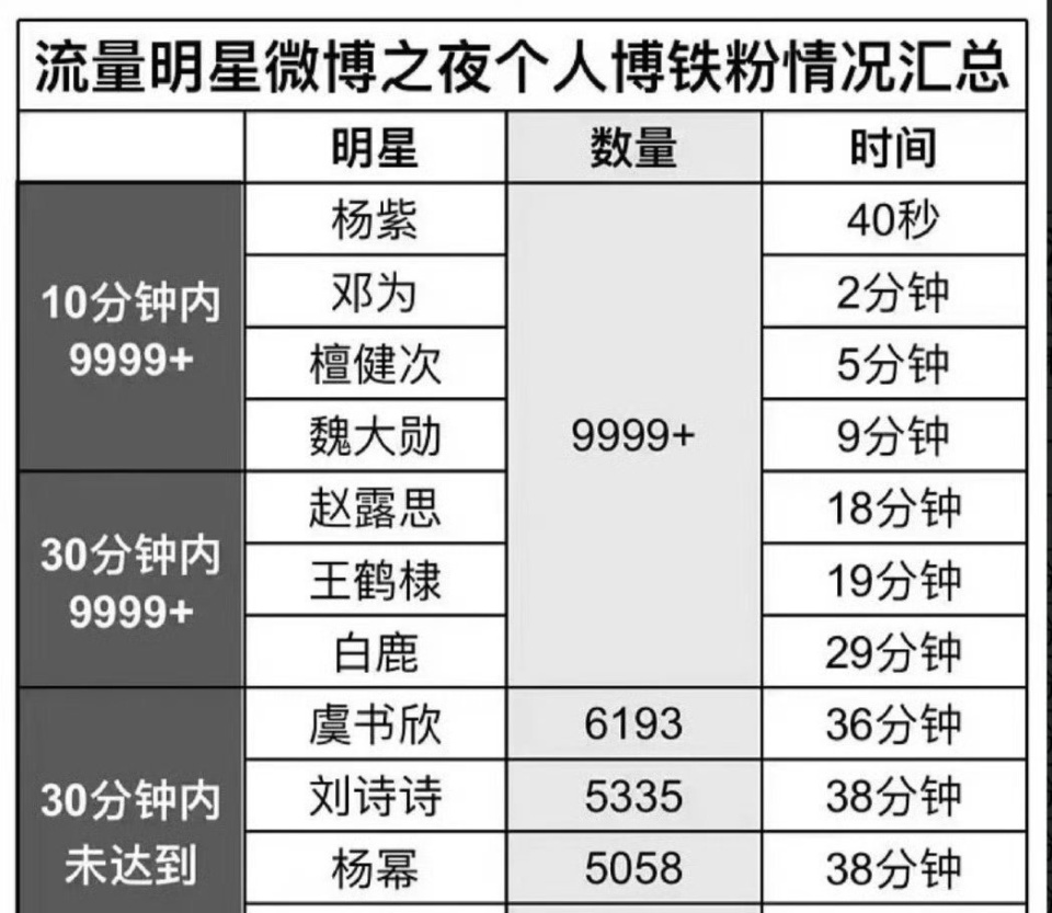 三肖三期必出三肖三码微博,灵活设计解析方案_至尊版23.200