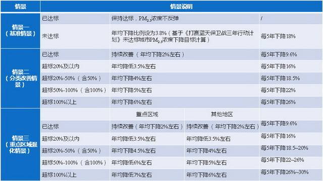 2024新奥精准资料大全,仿真实现技术_4DM11.222