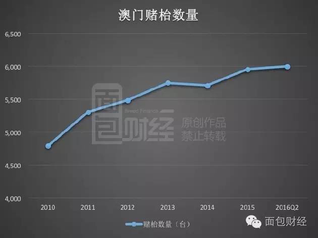 澳门一肖一码一中一特,深度应用数据解析_Tablet32.422