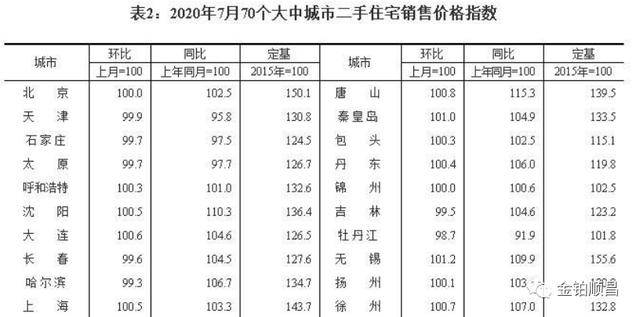 就这样挺好 第2页