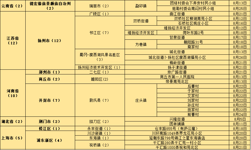 新澳门精准四肖期期中特公开,最佳精选解释落实_DX版94.159