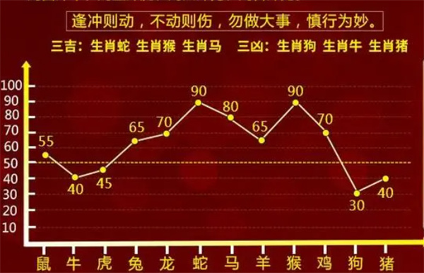 一肖一码精准一,具体操作步骤指导_V版91.421