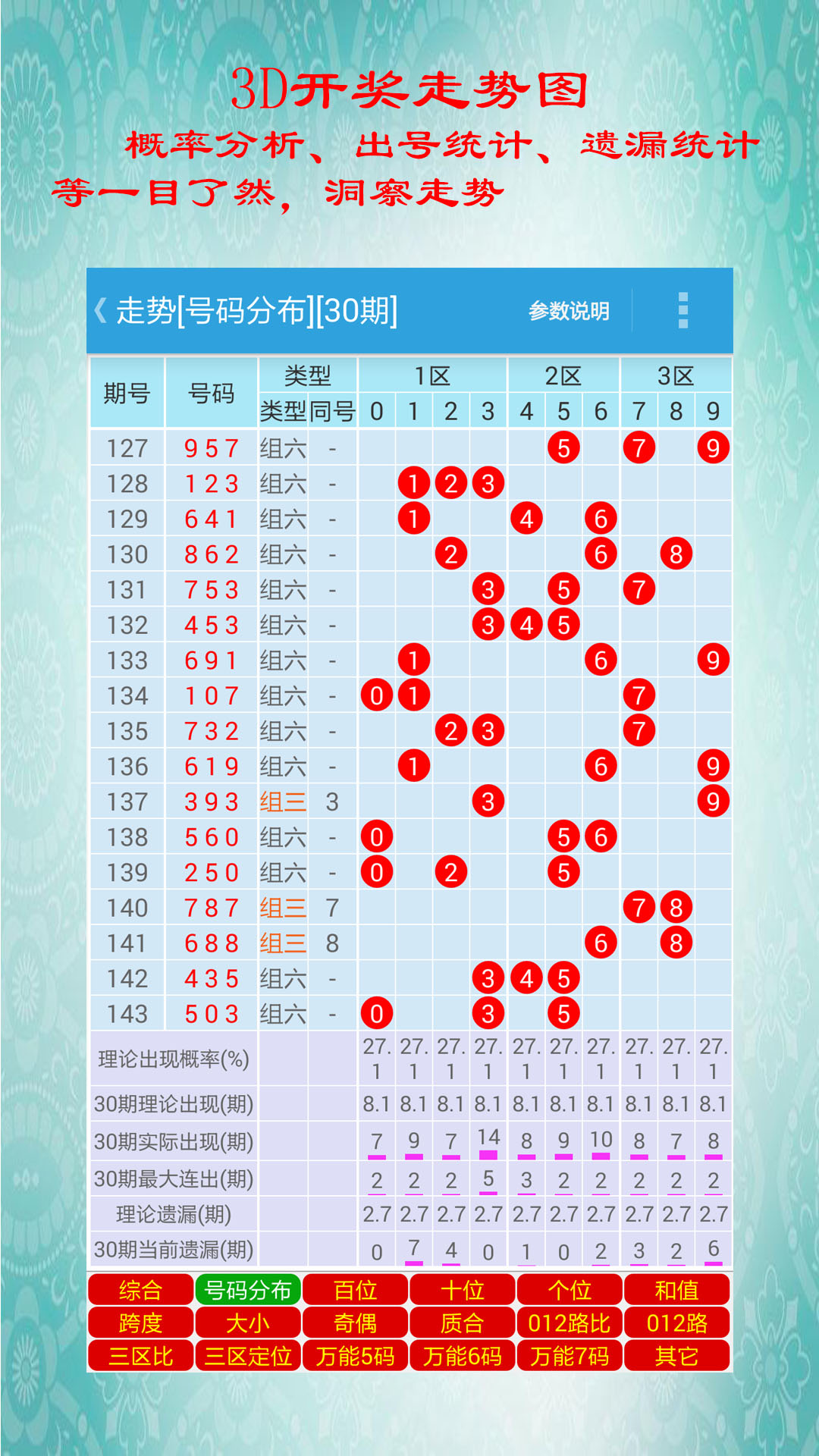 白小姐今晚特马期期开奖六,安全设计策略解析_移动版90.313