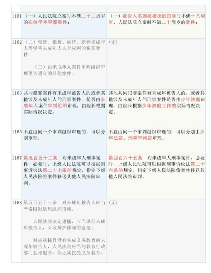 2024新奥正版资料免费提供,决策资料解释落实_经典版172.312