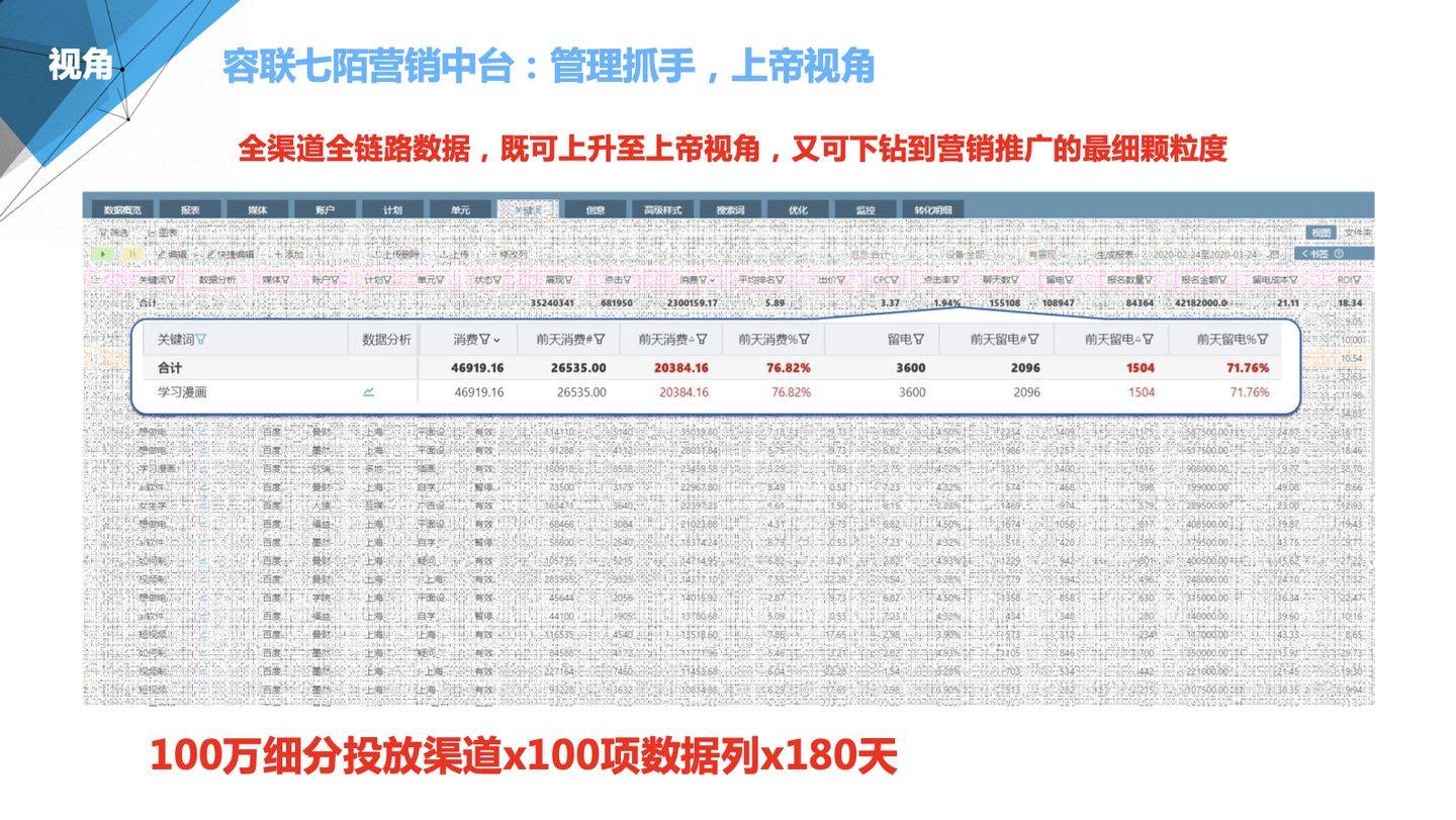 澳门管家婆100中,新兴技术推进策略_移动版92.748