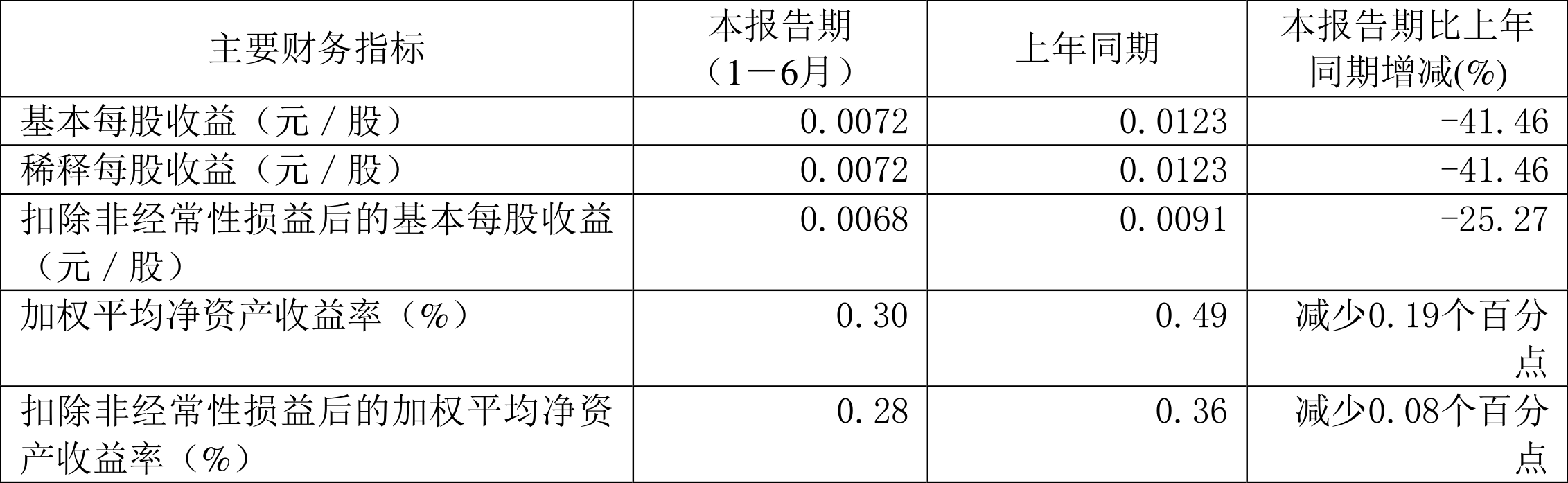 2024香港开奖记录,最新解答解释定义_UHD款20.813