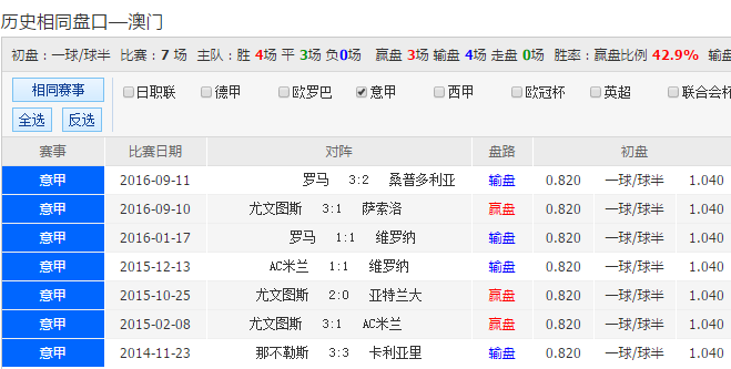 2024新澳天天彩资料免费提供,实地验证设计方案_KP19.730