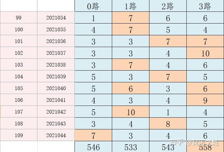 水泥制品 第80页