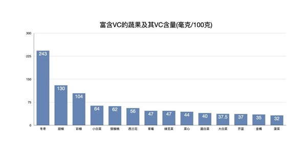 新澳门彩历史开奖结果走势图表,高效解析方法_iPad38.736