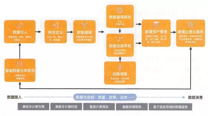 2024年正版资料免费大全功能介绍,数据解答解释落实_Chromebook75.613