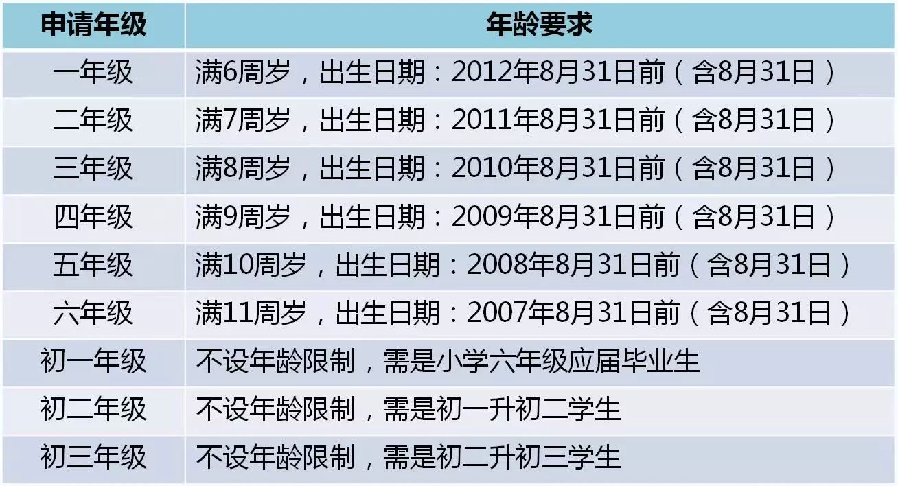 新澳门天天开好彩大全开奖记录,权威诠释推进方式_钻石版56.783