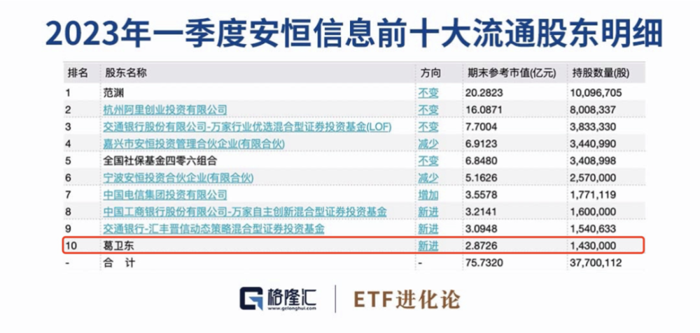 新澳门六和免费资料查询,实地评估策略数据_V286.639