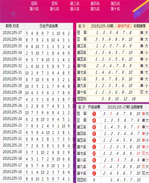 澳门王中王100的资料,高速解析方案响应_影像版50.427