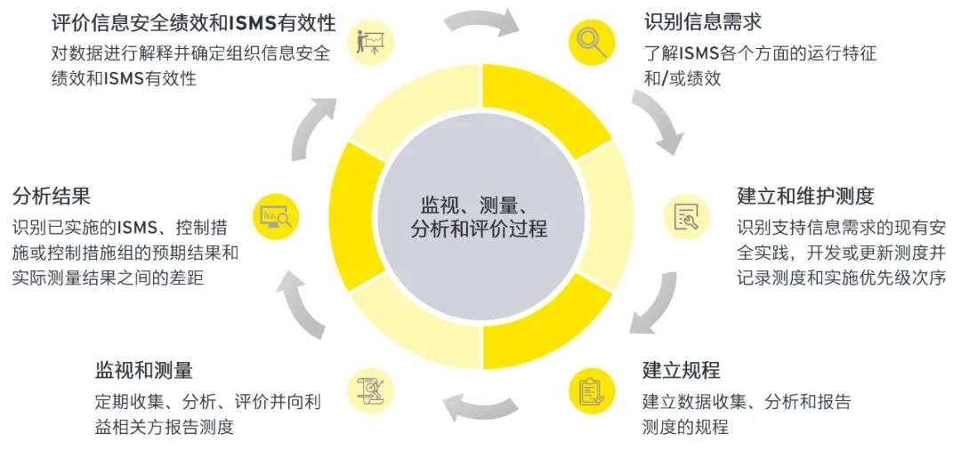 2024澳门必中一肖,实践分析解释定义_Deluxe80.231