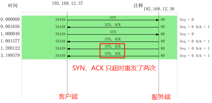 7777788888精准马会传真图,确保成语解释落实的问题_标准版88.773