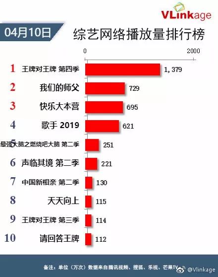 新澳门三期必开一期,收益成语分析落实_WearOS36.587