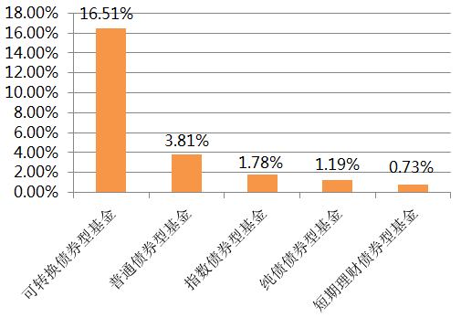 4949澳门特马今晚开奖53期,全面数据策略解析_冒险款92.926