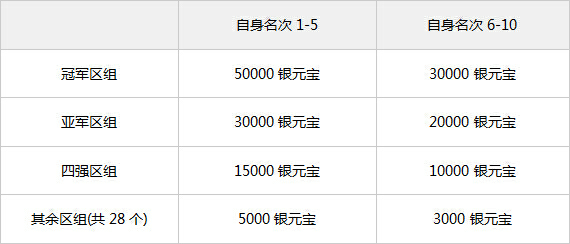 澳门六开奖结果2024开奖今晚,综合研究解释定义_钱包版99.266