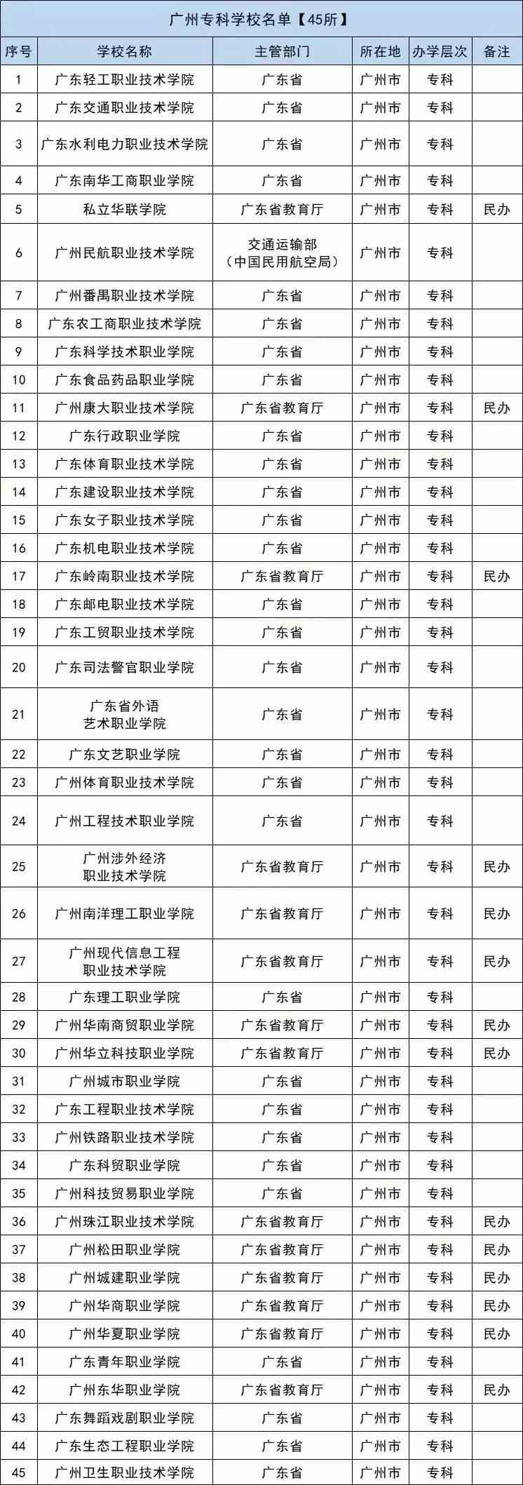 广东八二站82953ccm,定性分析解释定义_pro89.782