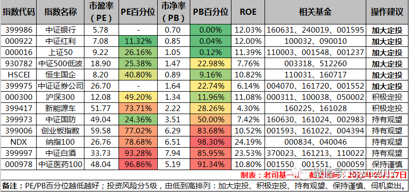 砼结构构件 第68页