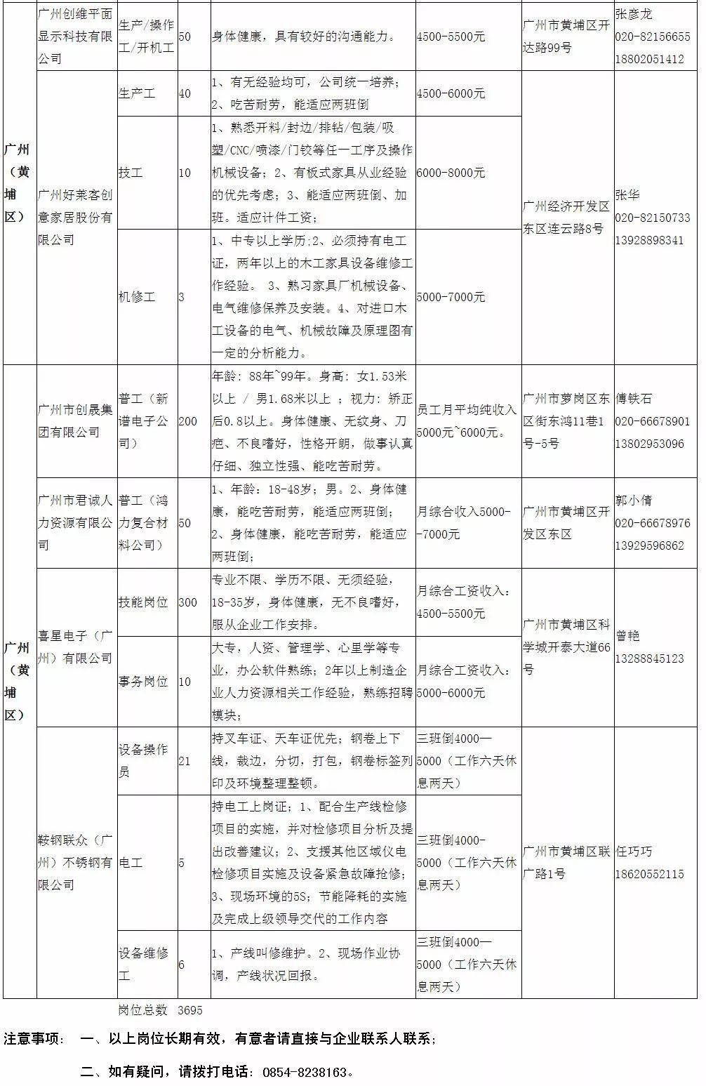 最新驾驶员招聘信息汇总及解读