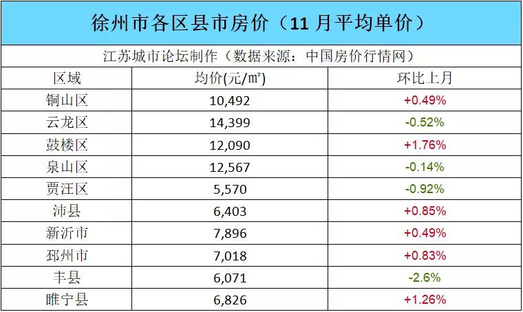 2017丰县房价最新消息,2017丰县房价最新消息全面解析