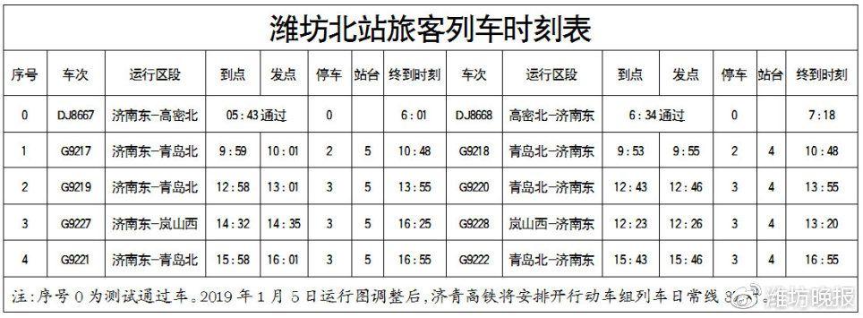 青徐线最新时刻表，连接城市的重要纽带全面更新！