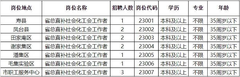 灌阳县住房和城乡建设局最新招聘信息概览，职位、要求与申请指南