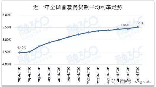 南充银行最新房贷利率深度解读与影响分析，利率调整及市场反应探讨