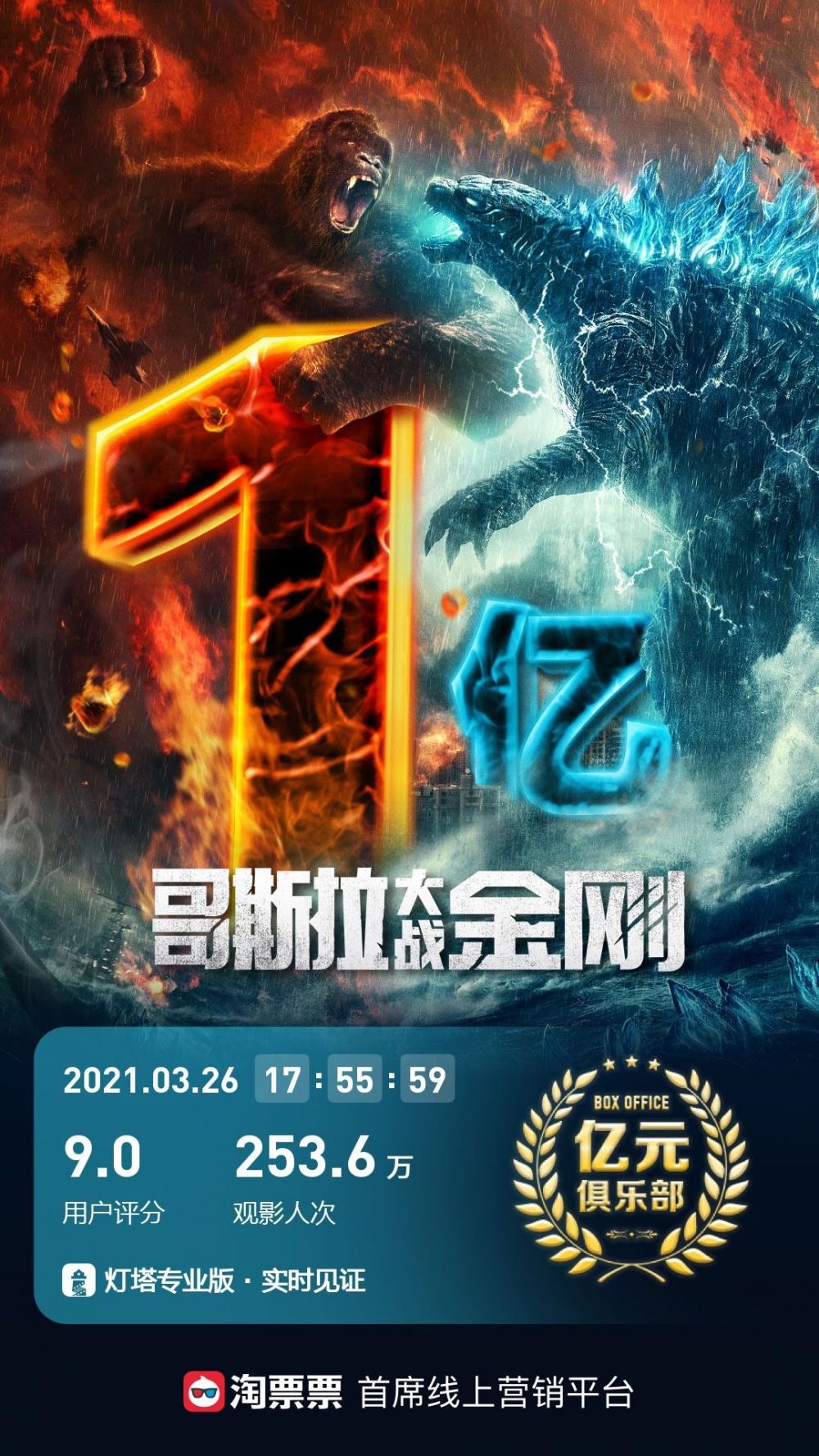 战狼2全球票房统计，中国电影市场的辉煌里程碑