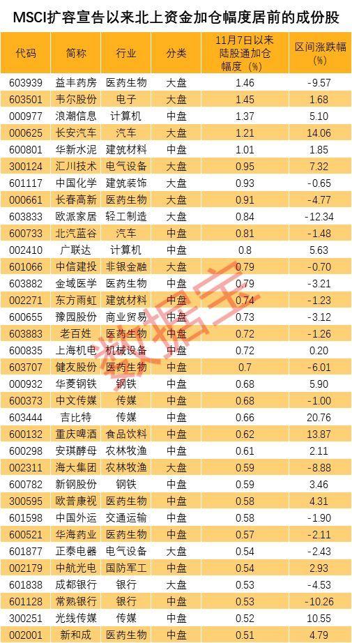 杭州泰地北上最新房价,杭州泰地北上最新房价动态分析