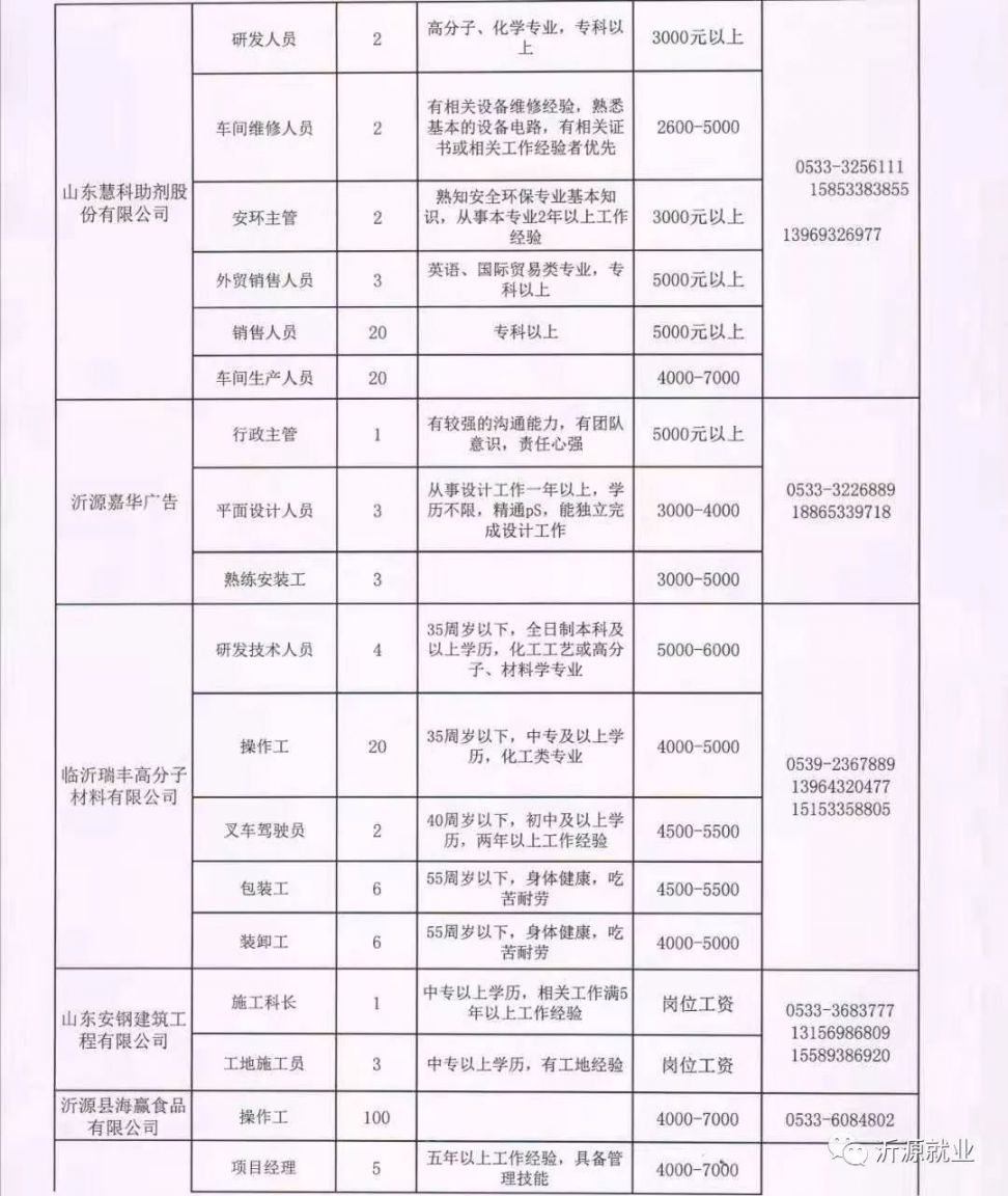 孟州市体育馆最新招聘信息全面解析