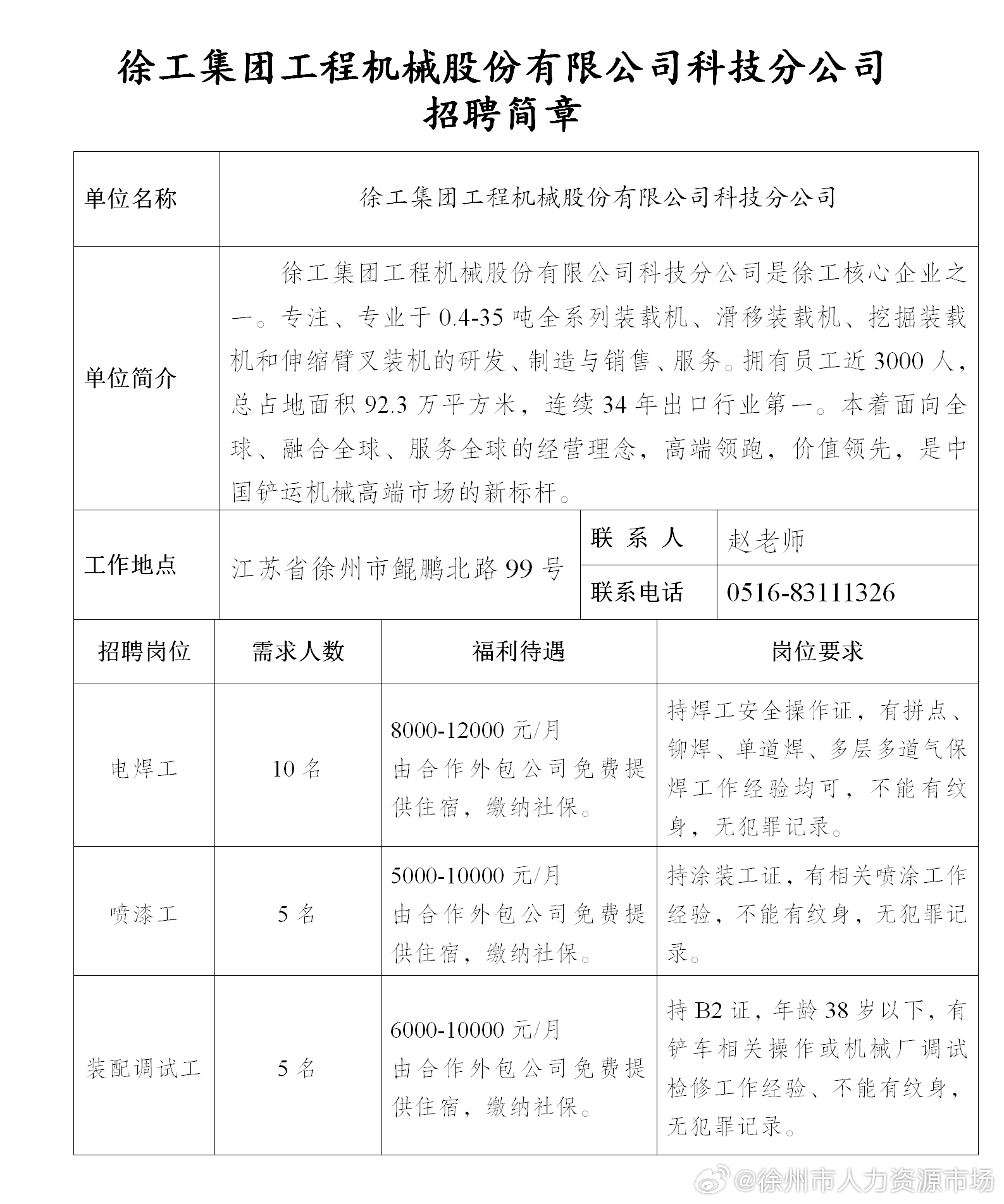 徐工集团最新招聘信息全面概览