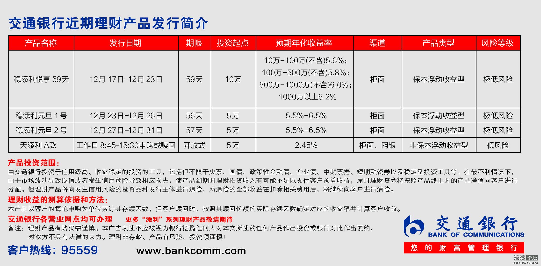 交通银行2017年最新理财产品解析与概览