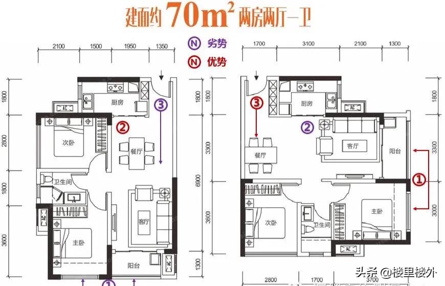 观壹城最新动态揭秘，城市崭新面貌一览无余