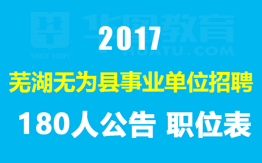 无为县城最新企业招聘概览