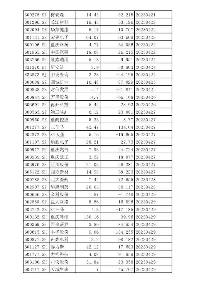 莱美药业最新动态全面解析