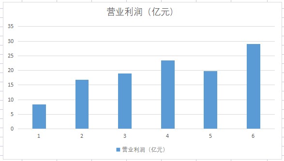 露天煤业改革最新消息,露天煤业改革最新消息，推动行业转型升级，助力可持续发展