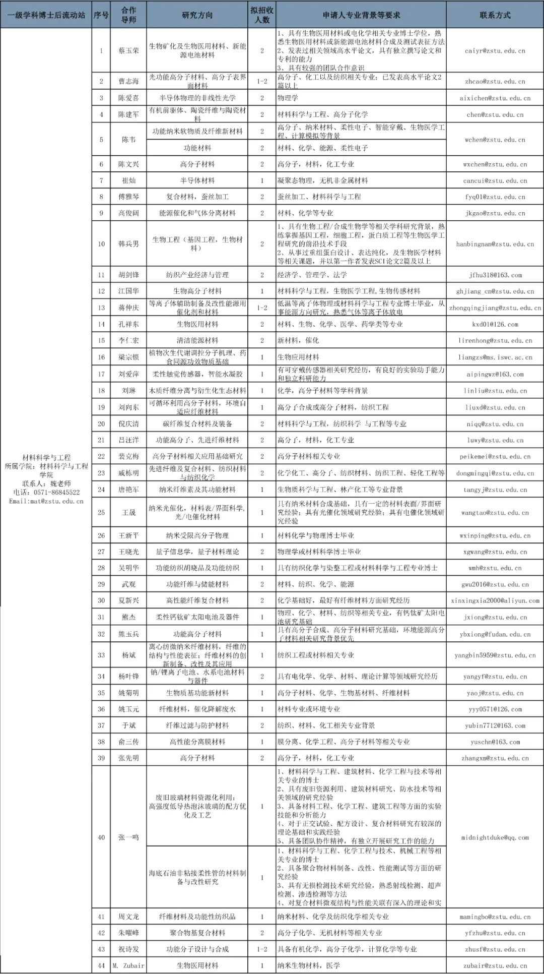 同江市殡葬事业单位人事任命最新动态