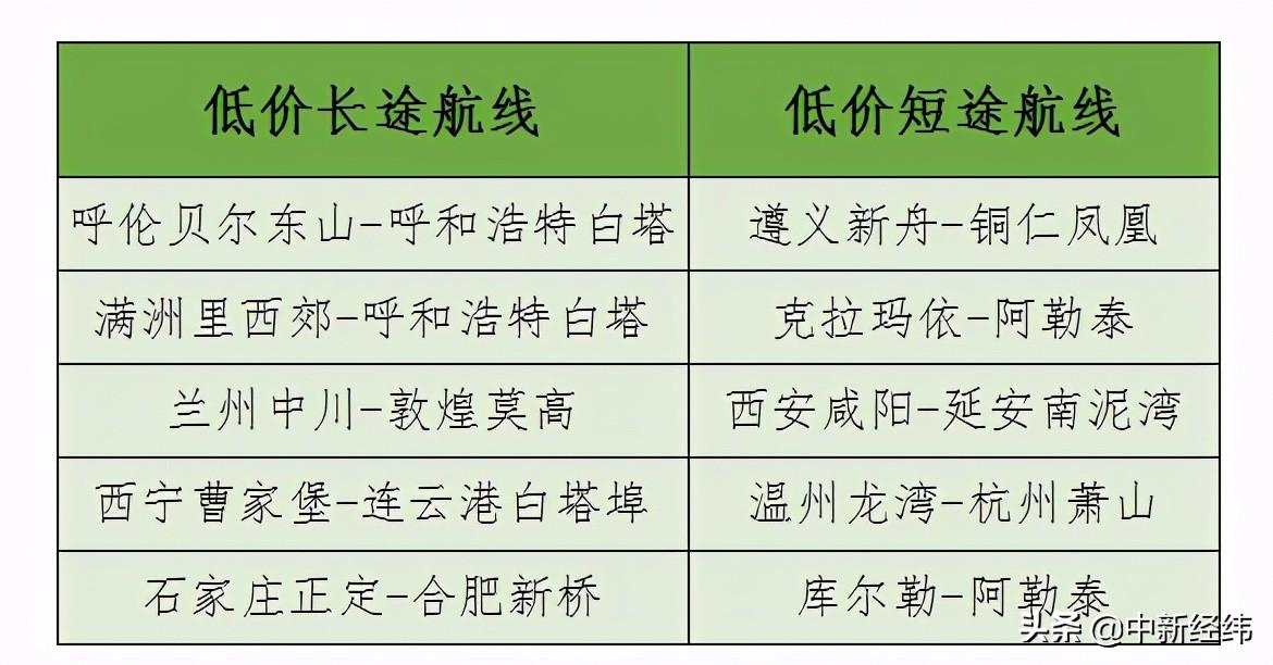 东山区公路运输管理事业单位最新项目,东山区公路运输管理事业单位最新项目研究