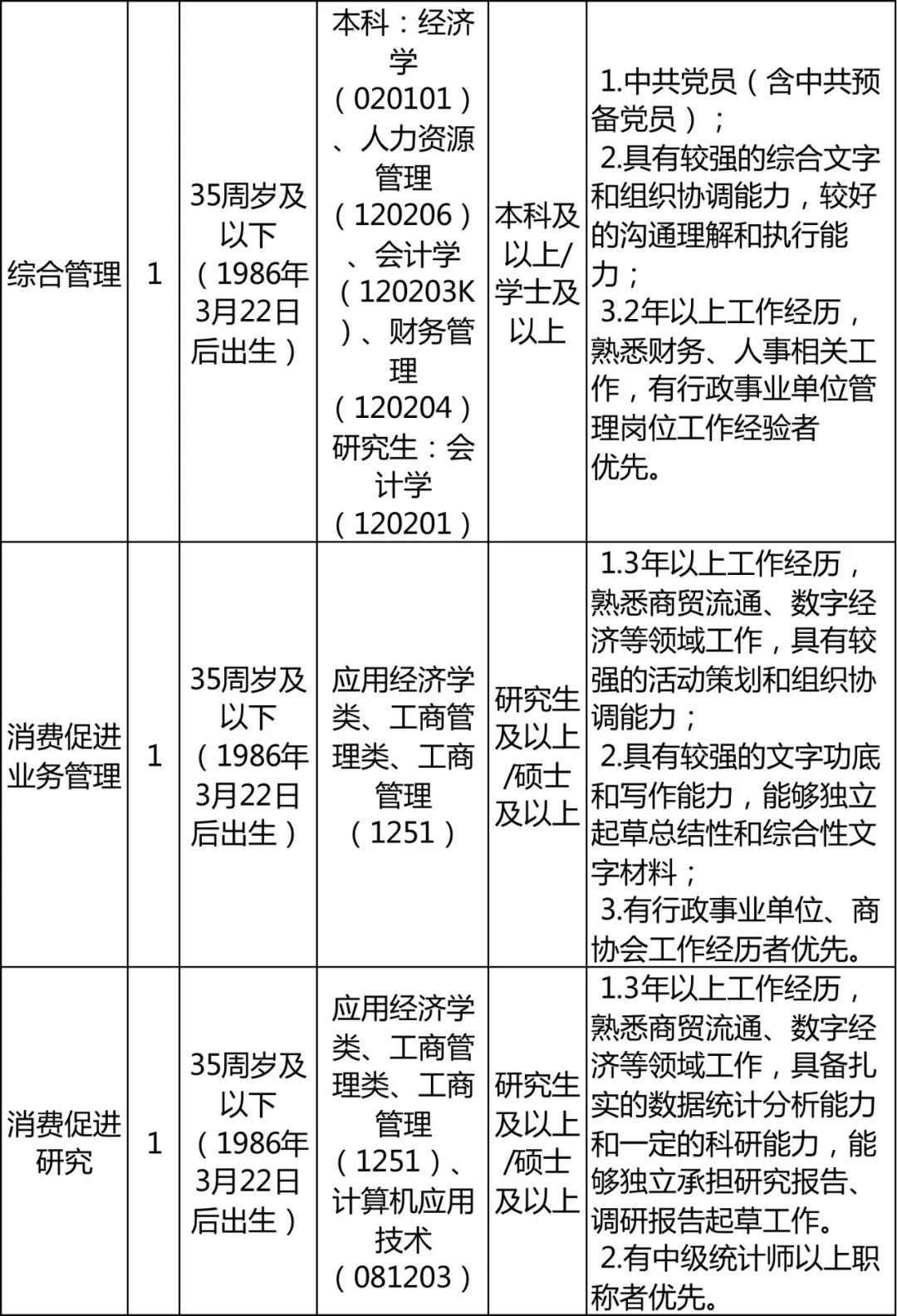 浙江最新招聘信息概览，最新浙江招聘信息汇总