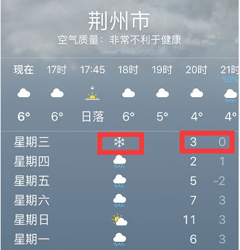 木梓镇最新天气预报更新通知