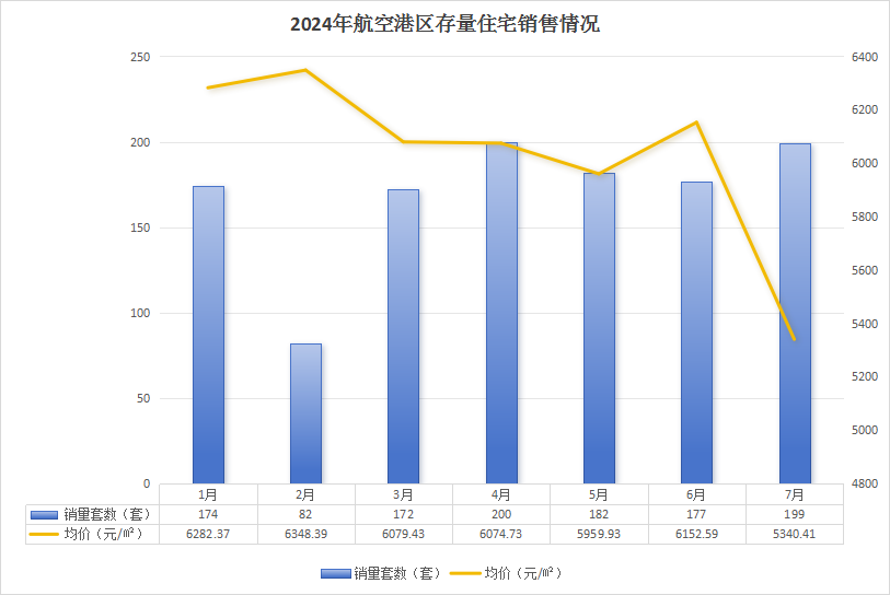 ￡王者★剑啸ぃ