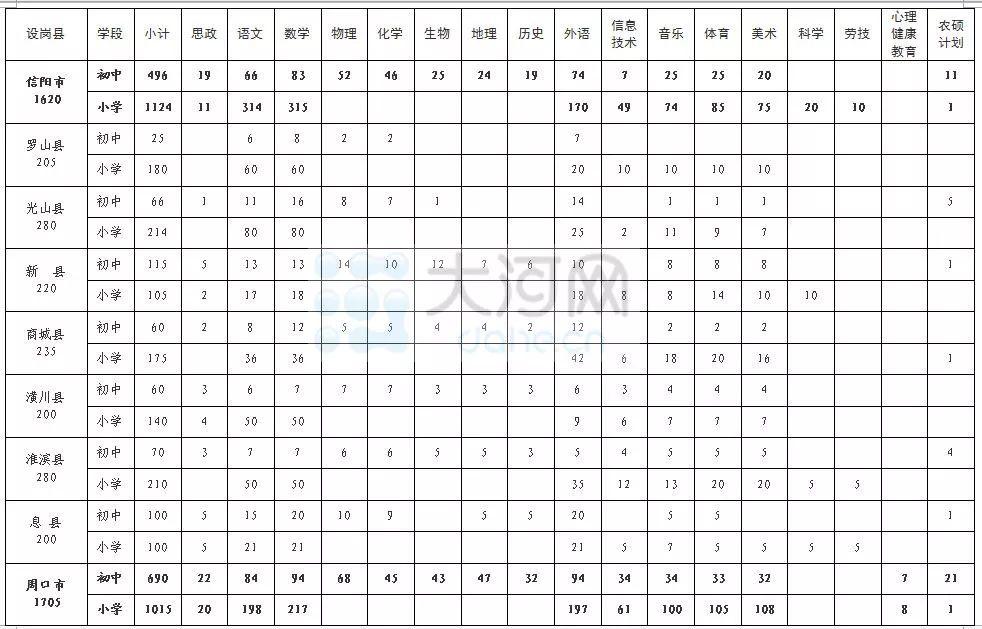 镇平县工厂最新招工信息，招工动态及影响分析