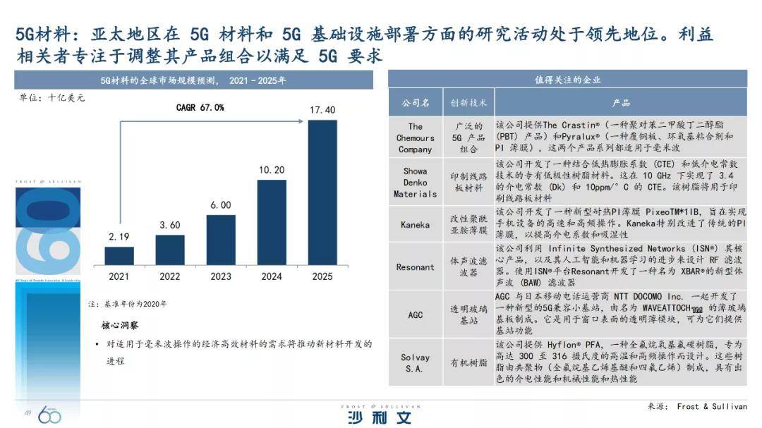 全球最新增高技术，重塑人类潜能的新篇章