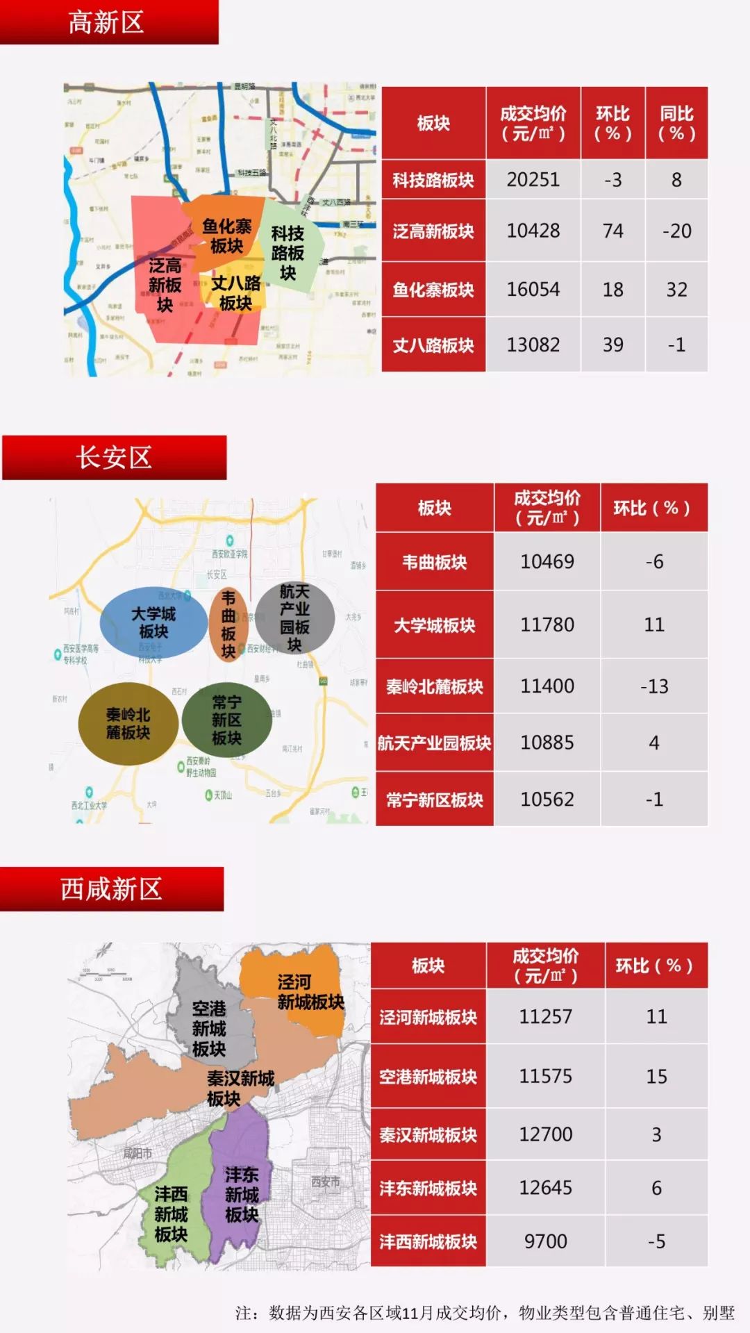 西安房产限购最新消息全面解读与更新