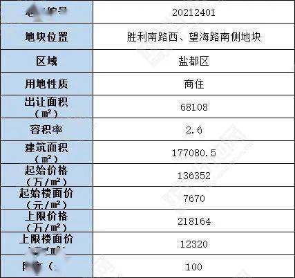 广东榕泰最新价20元，深度解析其价值与前景探索